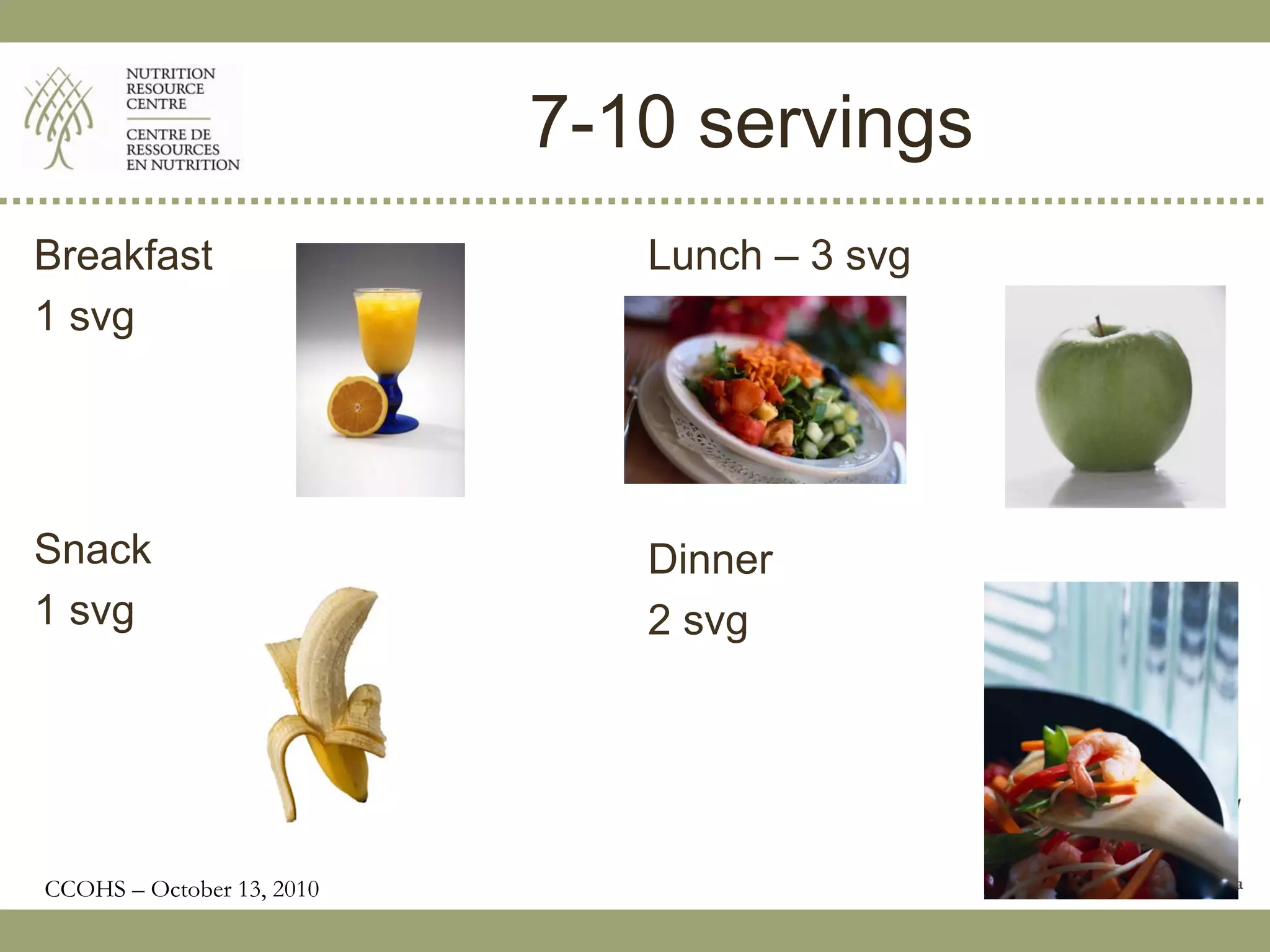 7-10 servings
Breakfast                     Lunch – 3 svg
1 svg




Snack                         Dinner
1 svg                         2 svg




CCOHS – October 13, 2010
 