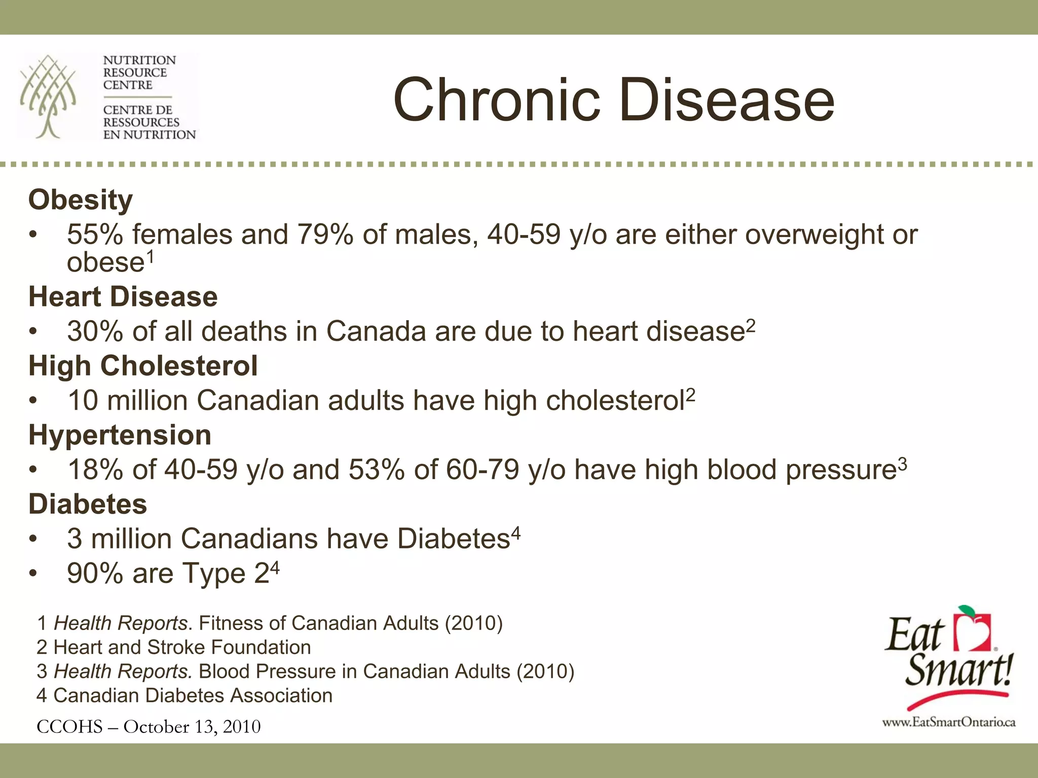 Chronic Disease
Obesity
• 55% females and 79% of males, 40-59 y/o are either overweight or
   obese1
Heart Disease
• 30% of all deaths in Canada are due to heart disease2
High Cholesterol
• 10 million Canadian adults have high cholesterol2
Hypertension
• 18% of 40-59 y/o and 53% of 60-79 y/o have high blood pressure3
Diabetes
• 3 million Canadians have Diabetes4
• 90% are Type 24
1 Health Reports. Fitness of Canadian Adults (2010)
2 Heart and Stroke Foundation
3 Health Reports. Blood Pressure in Canadian Adults (2010)
4 Canadian Diabetes Association
CCOHS – October 13, 2010
 