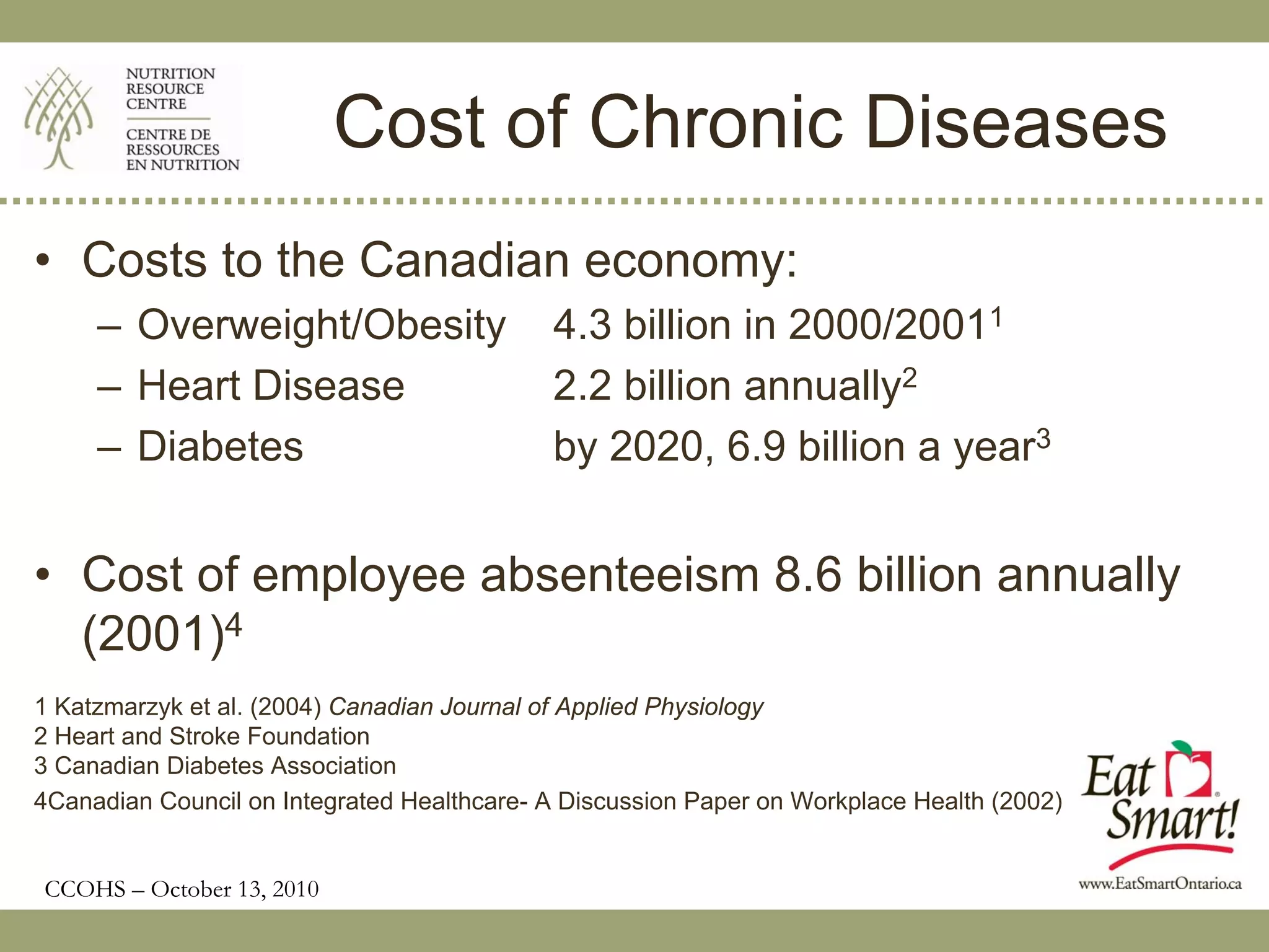 Cost of Chronic Diseases
• Costs to the Canadian economy:
     – Overweight/Obesity                   4.3 billion in 2000/20011
     – Heart Disease                        2.2 billion annually2
     – Diabetes                             by 2020, 6.9 billion a year3


• Cost of employee absenteeism 8.6 billion annually
  (2001)4
1 Katzmarzyk et al. (2004) Canadian Journal of Applied Physiology
2 Heart and Stroke Foundation
3 Canadian Diabetes Association
4Canadian Council on Integrated Healthcare- A Discussion Paper on Workplace Health (2002)


CCOHS – October 13, 2010
 