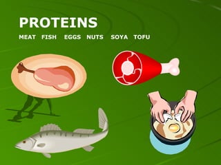 PROTEINS MEAT  FISH  EGGS  NUTS  SOYA  TOFU 