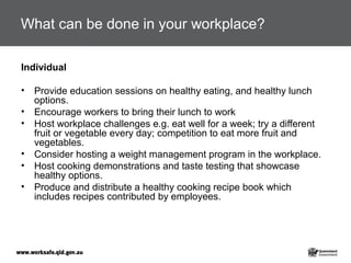 What can be done in your workplace?
Individual
• Provide education sessions on healthy eating, and healthy lunch
options.
• Encourage workers to bring their lunch to work
• Host workplace challenges e.g. eat well for a week; try a different
fruit or vegetable every day; competition to eat more fruit and
vegetables.
• Consider hosting a weight management program in the workplace.
• Host cooking demonstrations and taste testing that showcase
healthy options.
• Produce and distribute a healthy cooking recipe book which
includes recipes contributed by employees.
 