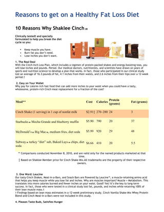 Reasons to get on a Healthy Fat Loss Diet

10 Reasons Why Shaklee Cinch ﾮ
Clinically tested† and specially
formulated to help you break the diet
cycle so you:

    •   Keep muscle you have.
    •   Burn fat you don’t need.
    •   Lose inches you don’t want.

1. The Real Deal
With the Cinch Inch Loss Plan, which includes a regimen of protein-packed shakes and energy-boosting teas, you
will lose inches and pounds. Period. Our medical doctors, nutritionists, and scientists have drawn on years of
sports and nutrition science to develop a plan that works. In fact, those who participated in our clinical study
lost an average of 16.3 pounds of fat, 4.1 inches from their waists, and 2.6 inches from their hips over a 12-week
period.†

2. Easy on Your Wallet
Why pay for calorie-rich fast food that can add more inches to your waist when you could have a tasty,
wholesome, protein-rich Cinch meal replacement for a fraction of the cost?



                                                                                Protein
Meal**                                                      Cost     Calories                      Fat (grams)
                                                                                (grams)

Cinch Shake (1 serving) in 1 cup of nonfat milk             $2.91‡ 270–280 24                      3


Starbucks ﾮ Mocha Grande and blueberry muffin               $5.90 790           20                 37


McDonald’s ﾮ Big Mac ﾮ, medium fries, diet soda             $5.99 920           29                 48


Subway ﾮ turkey “diet” sub, Baked Lays ﾮ chips, diet $6.66 410                  20                 5.5
soda

  ** Comparisons conducted November 8, 2010, and are valid only for the named products marketed at that
                                                  time.
  ‡ Based on Shaklee Member price for Cinch Shake Mix.All trademarks are the property of their respective
                                                owners.



 3. One Word: Leucine
Our tasty Cinch Shakes, Meal-in-a-Bars, and Snack Bars are Powered by Leucine™, a muscle-retaining amino acid
that helps you keep muscle while you lose fat and inches. Why are muscles important? Muscle = Metabolism. This
translates into more calories burned and fewer inches on your waist. Good? Yes! It’s the key to long-term
success. In fact, those who were tested in a clinical study lost fat, pounds, and inches while retaining 100% of
their lean muscle mass.†
† Findings based on lean mass estimates in a 12-week preliminary study. Cinch Vanilla Shake Mix Whey Protein
Blend and Cinch Meal-in-a-Bars were not included in this study.

4. Pleases Taste Buds, Satisfies Hunger
 