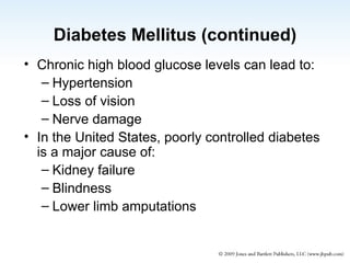 Diabetes Mellitus (continued) Chronic high blood glucose levels can lead to: Hypertension Loss of vision Nerve damage In the United States, poorly controlled diabetes is a major cause of: Kidney failure Blindness Lower limb amputations 