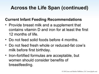 Across the Life Span (continued) Current Infant Feeding Recommendations Provide breast milk and a supplement that contains vitamin D and iron for at least the first 12 months of life. Do not feed solid foods before 4 months. Do not feed fresh whole or reduced-fat cow’s milk before first birthday. Iron-fortified formulas are acceptable, but women should consider benefits of breastfeeding. 