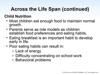 Across the Life Span (continued) Child Nutrition  Most children eat enough food to maintain normal growth. Parents serve as role models as children establish food preferences and eating habits. Eating breakfast is an important habit to develop early in life. Poor eating habits can result in: Lack of energy Difficulty concentrating on school work Behavioral problems 