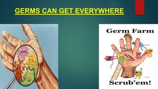 GERMS CAN GET EVERYWHERE
 