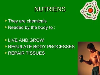 NUTRIENSNUTRIENS
►They are chemicalsThey are chemicals
►Needed by the body to :Needed by the body to :
►LIVE AND GROWLIVE AND GROW
►REGULATE BODY PROCESSESREGULATE BODY PROCESSES
►REPAIR TISSUESREPAIR TISSUES
 