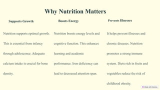 View of Nutrition-for-Childrens-Growth-and-Development (1).pptx