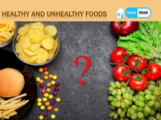 HEALTHY AND UNHEALTHY FOODS
 
