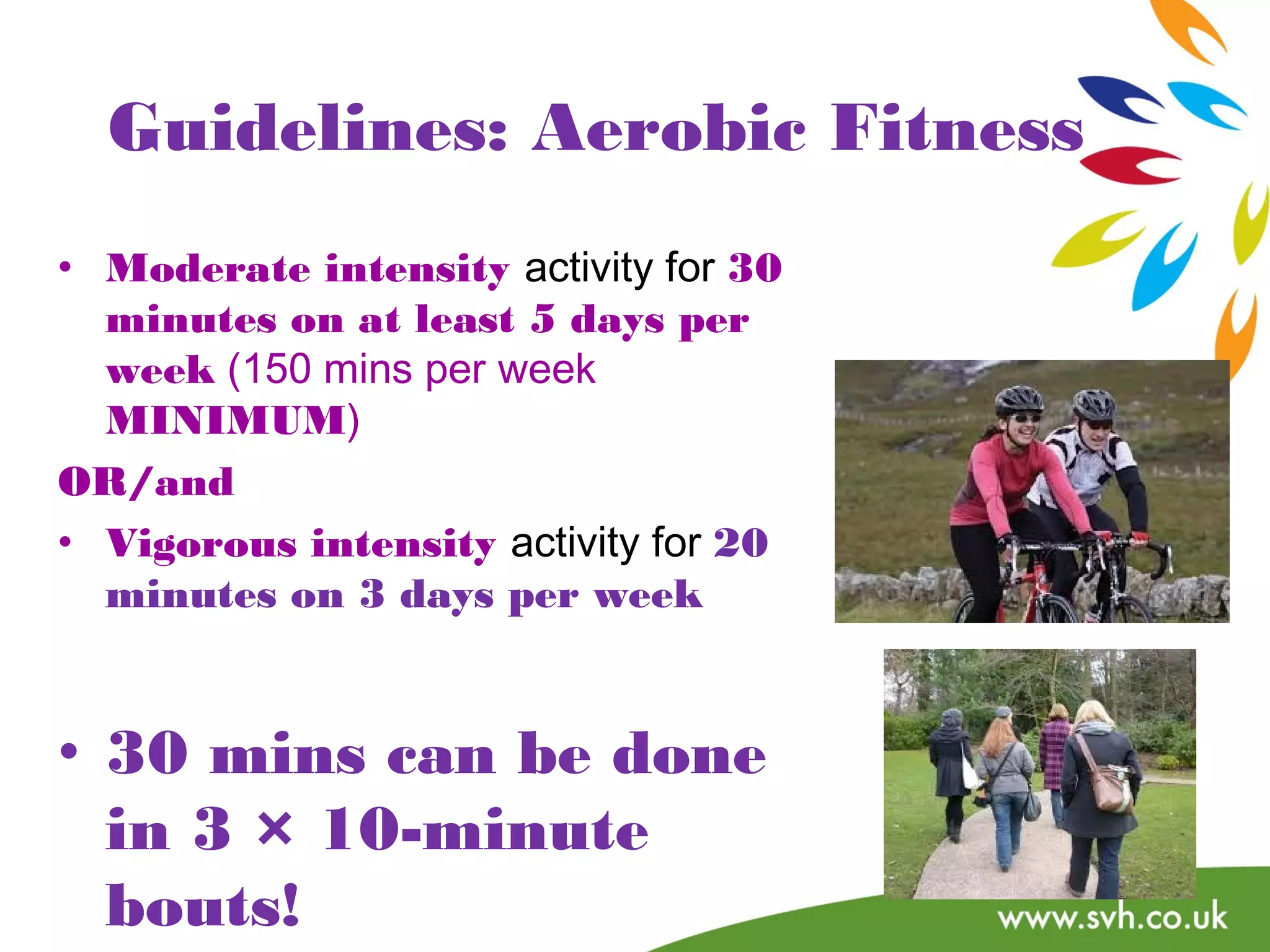 Guidelines: Aerobic Fitness 
• Moderate intensity activity for 30 
minutes on at least 5 days per 
week (150 mins per week 
MINIMUM) 
OR/and 
• Vigorous intensity activity for 20 
minutes on 3 days per week 
• 30 mins can be done 
in 3 × 10-minute 
bouts! 
 