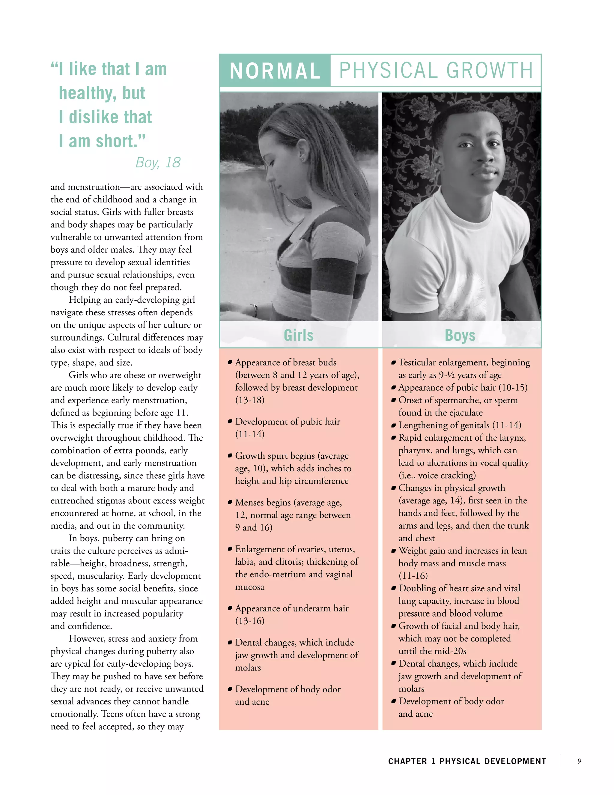 9chapter 1 PHYSICAl development
and menstruation—are associated with
the end of childhood and a change in
social status. Girls with fuller breasts
and body shapes may be particularly
vulnerable to unwanted attention from
boys and older males. They may feel
pressure to develop sexual identities
and pursue sexual relationships, even
though they do not feel prepared.
Helping an early-developing girl
navigate these stresses often depends
on the unique aspects of her culture or
surroundings. Cultural differences may
also exist with respect to ideals of body
type, shape, and size.
Girls who are obese or overweight
are much more likely to develop early
and experience early menstruation,
defined as beginning before age 11.
This is especially true if they have been
overweight throughout childhood. The
combination of extra pounds, early
development, and early menstruation
can be distressing, since these girls have
to deal with both a mature body and
entrenched stigmas about excess weight
encountered at home, at school, in the
media, and out in the community.
In boys, puberty can bring on
traits the culture perceives as admi-
rable—height, broadness, strength,
speed, muscularity. Early development
in boys has some social benefits, since
added height and muscular appearance
may result in increased popularity
and confidence.
However, stress and anxiety from
physical changes during puberty also
are typical for early-developing boys.
They may be pushed to have sex before
they are not ready, or receive unwanted
sexual advances they cannot handle
emotionally. Teens often have a strong
need to feel accepted, so they may
	 Appearance of breast buds
(between 8 and 12 years of age),
followed by breast development
(13-18)
	 Development of pubic hair
(11-14)
	 Growth spurt begins (average
age, 10), which adds inches to
height and hip circumference
	 Menses begins (average age,
12, normal age range between
9 and 16)
	 Enlargement of ovaries, uterus,
labia, and clitoris; thickening of
the endo-metrium and vaginal
mucosa
	 Appearance of underarm hair
(13-16)
	 Dental changes, which include
jaw growth and development of
molars
	 Development of body odor
and acne
	 Testicular enlargement, beginning
as early as 9-½ years of age
	 Appearance of pubic hair (10-15)
	 Onset of spermarche, or sperm
found in the ejaculate
	 Lengthening of genitals (11-14)
	 Rapid enlargement of the larynx,
pharynx, and lungs, which can
lead to alterations in vocal quality
(i.e., voice cracking)
	 Changes in physical growth
(average age, 14), first seen in the
hands and feet, followed by the
arms and legs, and then the trunk
and chest
	 Weight gain and increases in lean
body mass and muscle mass
(11-16)
	 Doubling of heart size and vital
lung capacity, increase in blood
pressure and blood volume
	 Growth of facial and body hair,
which may not be completed
until the mid-20s
	 Dental changes, which include
jaw growth and development of
molars
	 Development of body odor
and acne
Normal Physical Growth
Girls Boys
“I like that I am
healthy, but
I dislike that
I am short.”
		 Boy, 18
 