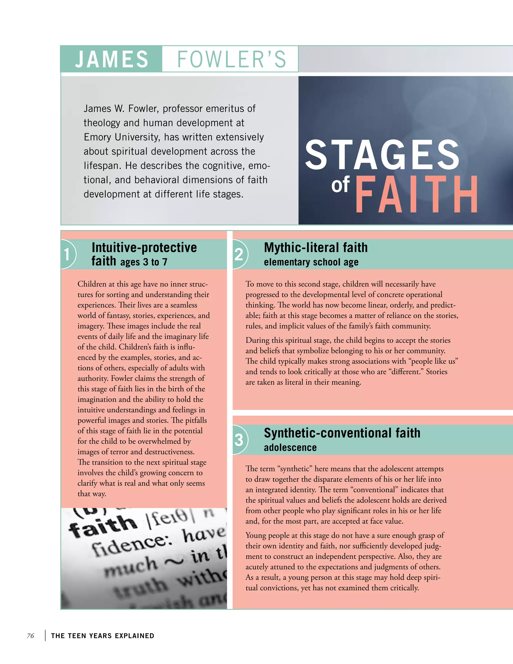 76 the teen years explained
Children at this age have no inner struc-
tures for sorting and understanding their
experiences. Their lives are a seamless
world of fantasy, stories, experiences, and
imagery. These images include the real
events of daily life and the imaginary life
of the child. Children’s faith is influ-
enced by the examples, stories, and ac-
tions of others, especially of adults with
authority. Fowler claims the strength of
this stage of faith lies in the birth of the
imagination and the ability to hold the
intuitive understandings and feelings in
powerful images and stories. The pitfalls
of this stage of faith lie in the potential
for the child to be overwhelmed by
images of terror and destructiveness.
The transition to the next spiritual stage
involves the child’s growing concern to
clarify what is real and what only seems
that way.
James W. Fowler, professor emeritus of
theology and human development at
Emory University, has written extensively
about spiritual development across the
lifespan. He describes the cognitive, emo-
tional, and behavioral dimensions of faith
development at different life stages.
Intuitive-protective
faith ages 3 to 7
JAMES FOWLER’S
Stages
of
Faith
To move to this second stage, children will necessarily have
progressed to the developmental level of concrete operational
thinking. The world has now become linear, orderly, and predict-
able; faith at this stage becomes a matter of reliance on the stories,
rules, and implicit values of the family’s faith community.
During this spiritual stage, the child begins to accept the stories
and beliefs that symbolize belonging to his or her community.
The child typically makes strong associations with “people like us”
and tends to look critically at those who are “different.” Stories
are taken as literal in their meaning.
Mythic-literal faith
elementary school age
The term “synthetic” here means that the adolescent attempts
to draw together the disparate elements of his or her life into
an integrated identity. The term “conventional” indicates that
the spiritual values and beliefs the adolescent holds are derived
from other people who play significant roles in his or her life
and, for the most part, are accepted at face value.
Young people at this stage do not have a sure enough grasp of
their own identity and faith, nor sufficiently developed judg-
ment to construct an independent perspective. Also, they are
acutely attuned to the expectations and judgments of others.
As a result, a young person at this stage may hold deep spiri-
tual convictions, yet has not examined them critically.
Synthetic-conventional faith
adolescence
1 2
3
 
