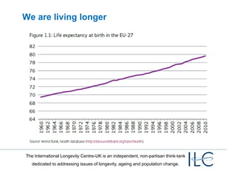 Healthy ageing in the 21st century | PPTX