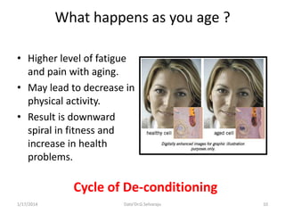 What happens as you age ?
• Higher level of fatigue
and pain with aging.
• May lead to decrease in
physical activity.
• Re...