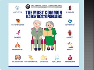 Healthy aging | PPT