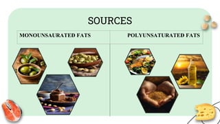 Healthy and Unhealthy fats ppt.pptx.2hich | PPTX