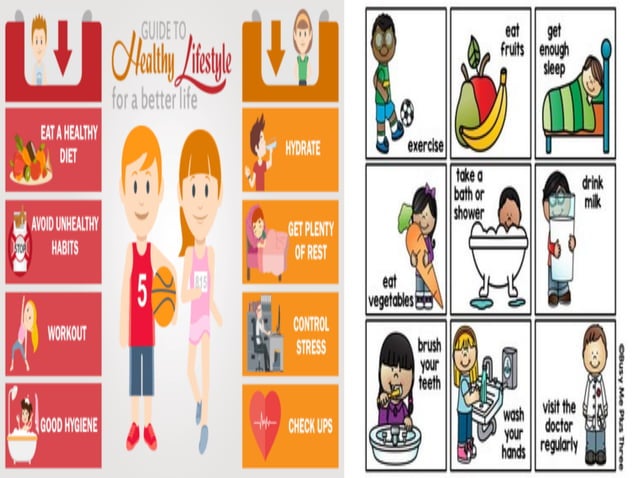 Healthy and unhealthy habits pdf | PDF