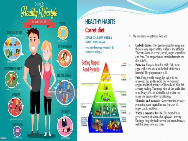 Healthy and unhealthy habits pdf | PDF