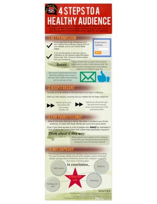 4 Steps to a Healthy Email List