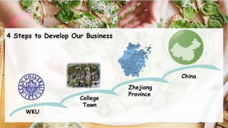 WKU
College
Town
Zhejiang
Province
China
4 Steps to Develop Our Business
 