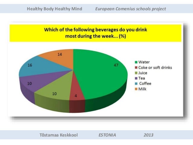 healthy mind in a healthy