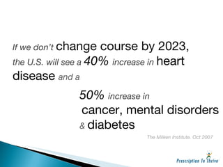 If we don’t  change course by 2023, the U.S. will see a  40%  increase in  heart disease  and a The Milken Institute. Oct 2007 50%   increase in cancer, mental disorders  &  diabetes 
