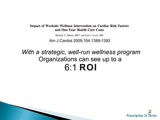 With a strategic, well-run wellness program Organizations can see up to a  6:1  ROI Am J Cardiol 2009;104:1389-1392 