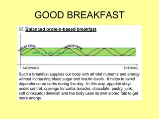GOOD BREAKFAST
   Balanced protein-based breakfast




Such a breakfast supplies our body with all vital nutrients and energy
without increasing blood sugar and insulin levels. It helps to avoid
dependence on carbs during the day. In this way, appetite stays
under control, cravings for carbs (snacks, chocolate, pastry, junk,
soft drinks,etc) diminish and the body uses its own stored fats to get
more energy.
 
