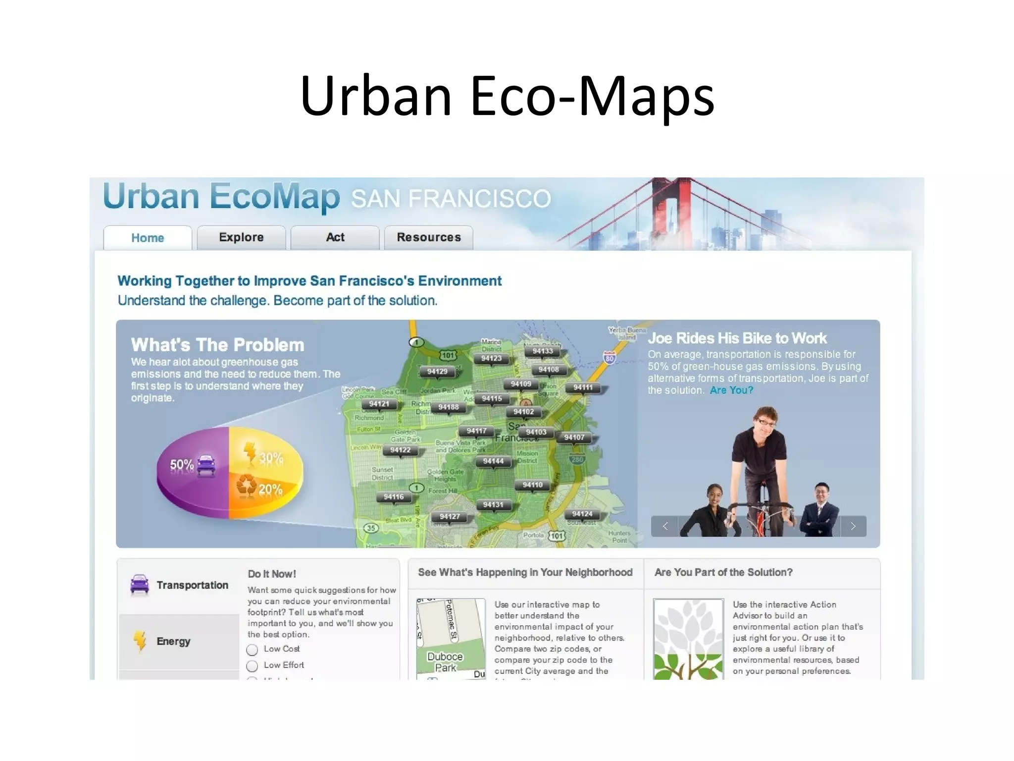 Urban Eco-Maps 