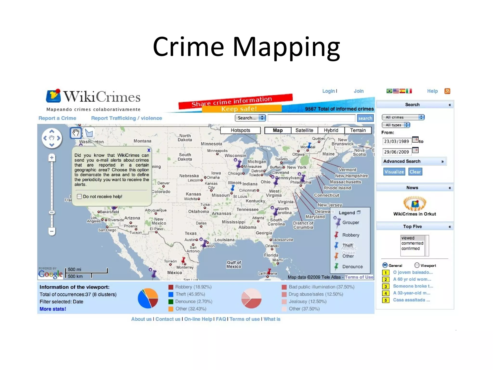 Crime Mapping 