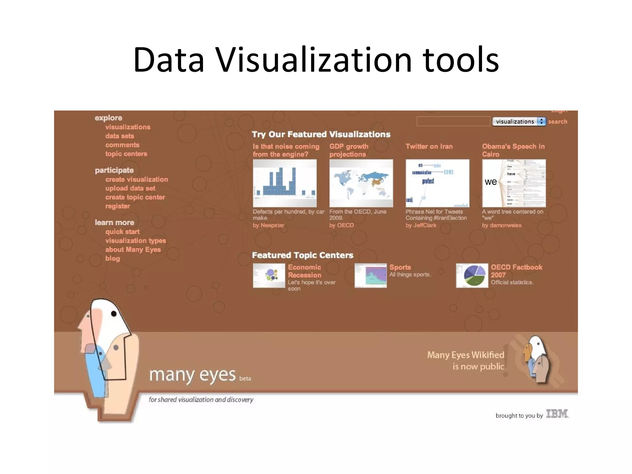 Data Visualization tools 
