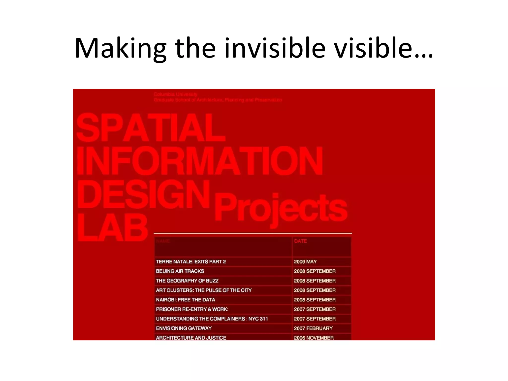 Making the invisible visible… 