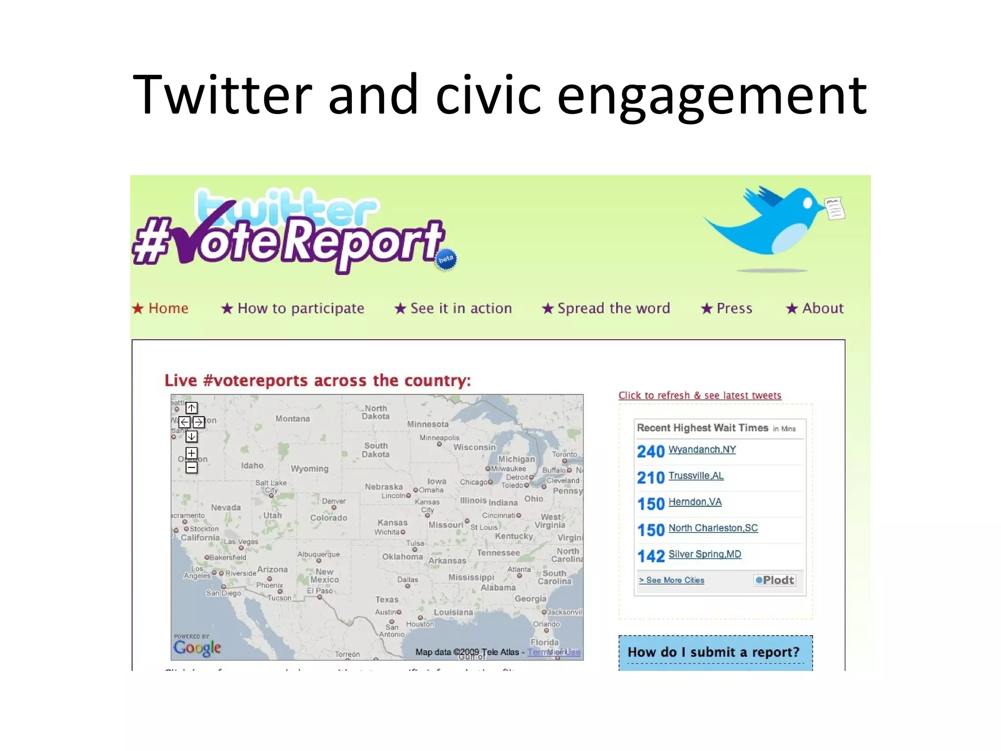 Twitter and civic engagement 