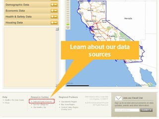 Learn about our data sources 