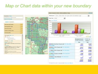 Map or Chart data within your new boundary 