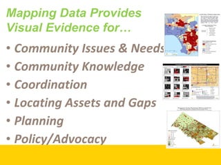 Community Issues & Needs Community Knowledge Coordination Locating Assets and Gaps Planning  Policy/Advocacy Mapping Data Provides Visual Evidence for… 