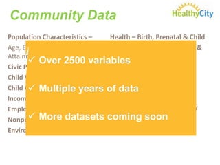 Community DataPopulation Characteristics – Age, Ethnicity, Educational Attainment, etc.Civic ParticipationChild WelfareChild Care & Early EducationIncome & PovertyEmploymentNonprofit InfrastructureEnvironment & Land UseHealth – Birth, Prenatal & ChildHealth - Conditions, Disease & InjuryHealth – DeathsHealth - Insurance & accessHealth – Physical Activity & NutritionNeighborhood & CommunityCrime & Public SafetyHousingOver 2500 variables
