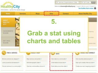 Mapping thematic data & point dataQuestions?
