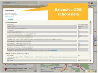 List the services ONLY within the area you’ve selected Browse through listings to look at service details