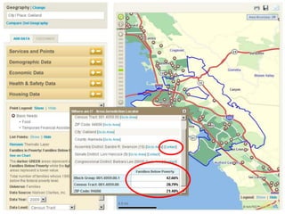 Create a list of services to add to your map