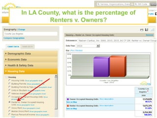Creating a mapQuestions?