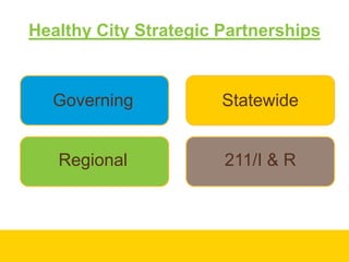 Upcoming Training DatesCommunity Planning and Development Webinar February 22, 10 – 11amIntroductory WebinarFebruary 24 at 2pmAdvanced WebinarMarch 16th at 10am