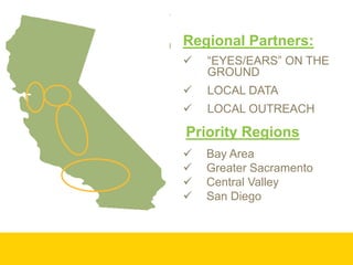 Help is Available:Click on Healthy City User Guideor FAQsHealthy City Strategic PartnershipsGoverningStatewideRegional211/I & R