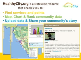 The HealthyCity.org website