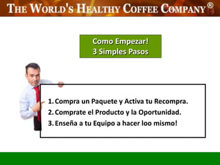 Como Empezar!
             3 Simples Pasos




1. Compra un Paquete y Activa tu Recompra.
2. Comprate el Producto y la Oportunidad.
3. Enseña a tu Equipo a hacer loo mismo!
 