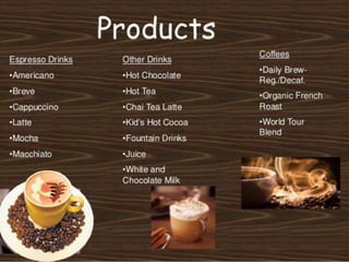 Product Offering
 