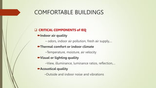 COMFORTABLE BUILDINGS
 CRITICAL COMPONENTS of IEQ
Indoor air quality
– odors, indoor air pollution, fresh air supply,…
Thermal comfort or indoor climate
–Temperature, moisture, air velocity
Visual or lighting quality
–View, illuminance, luminance ratios, reflection,…
Acoustical quality
–Outside and indoor noise and vibrations
 