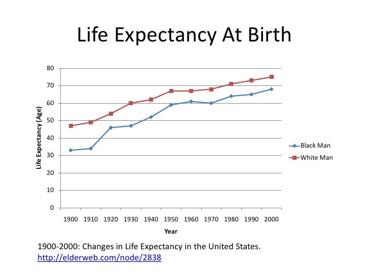 Community Assessment and Planning A Page from the