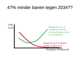 47% minder banen tegen 2034??
 