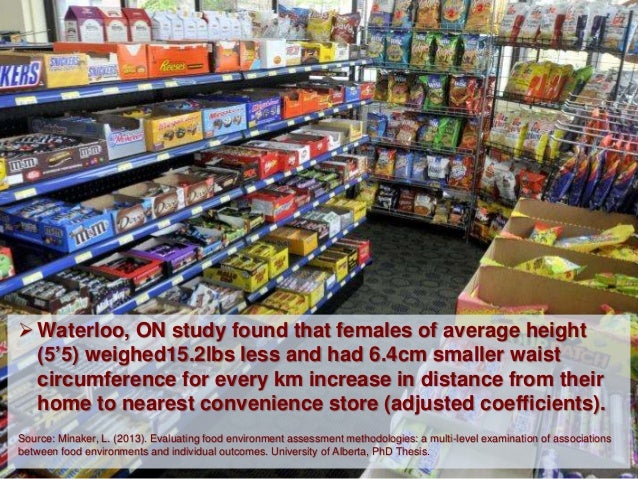 healthy corner store toronto